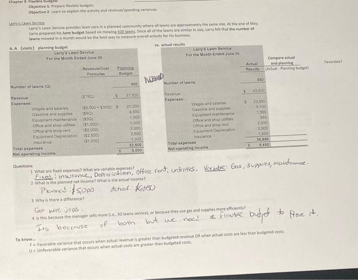 please answer part D. using info from part A B C. part