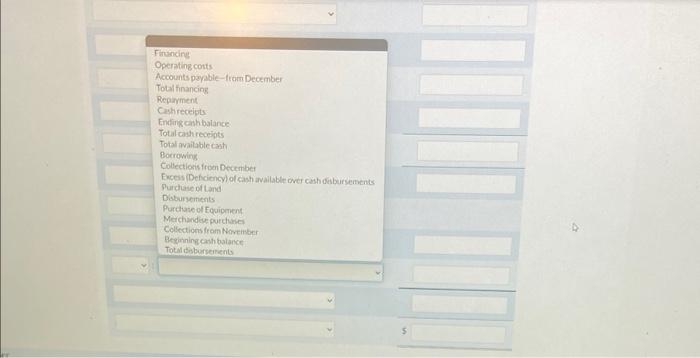 forecast (unit selling price, $12 ) 3. All sales are on credit