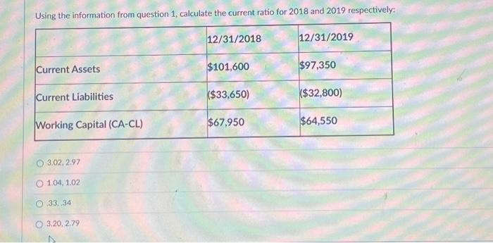  Using the information from question 1, calculate the current ratio for