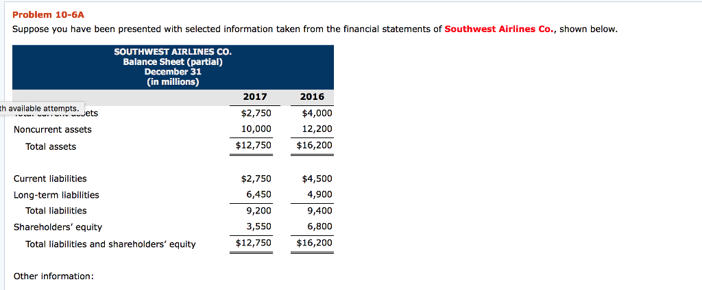  Problem 10-6A Suppose you have been presented with selected information taken
