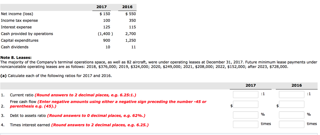 from the financial statements of Southwest Airlines Co., shown below SOUTHWEST AIRLINES
