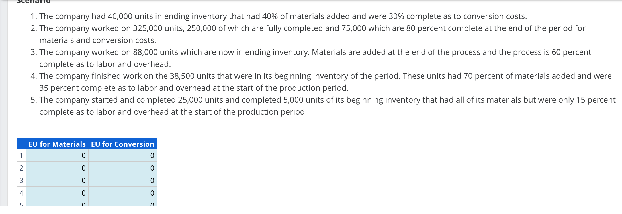 Computing Equivalent Units Compute equivalent units of production for the period for