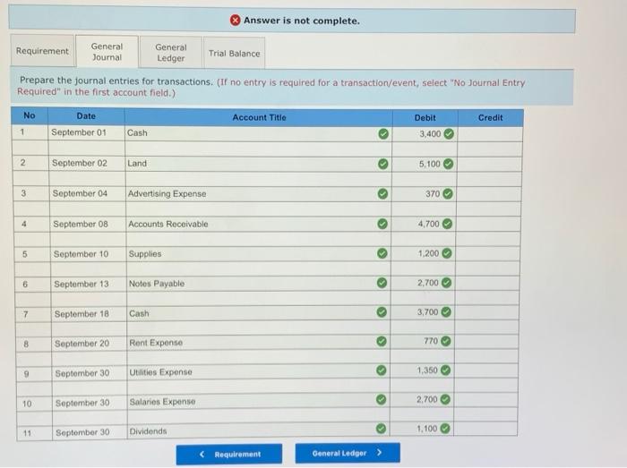 the following balances at the beginning of September. The following transactions occur