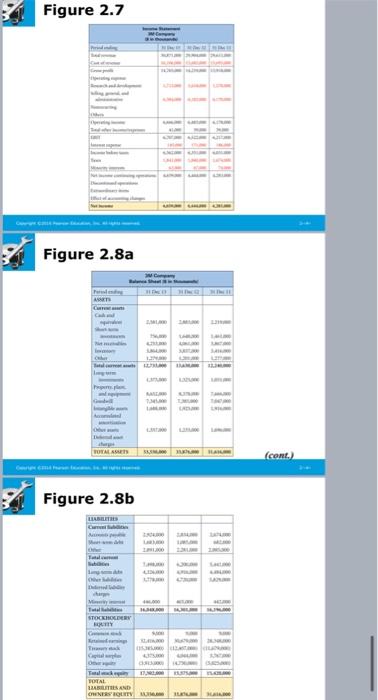  Assignment 1 is about to make a solution by constructing the