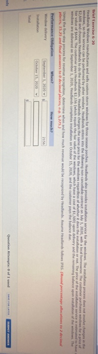 The following information is taken from the accounting records of Pharoah Corporation,