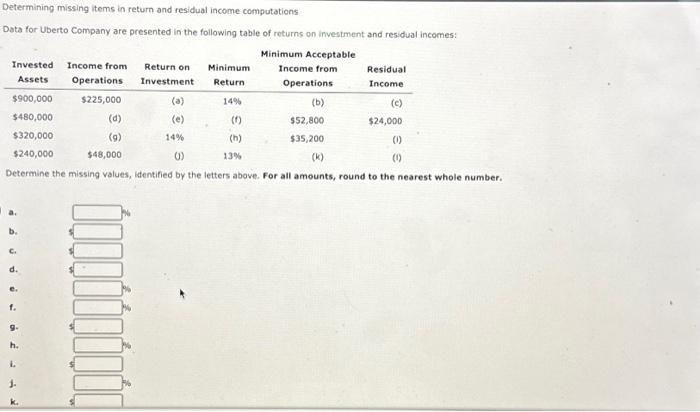  please finish within one hour Determining missing items in return and