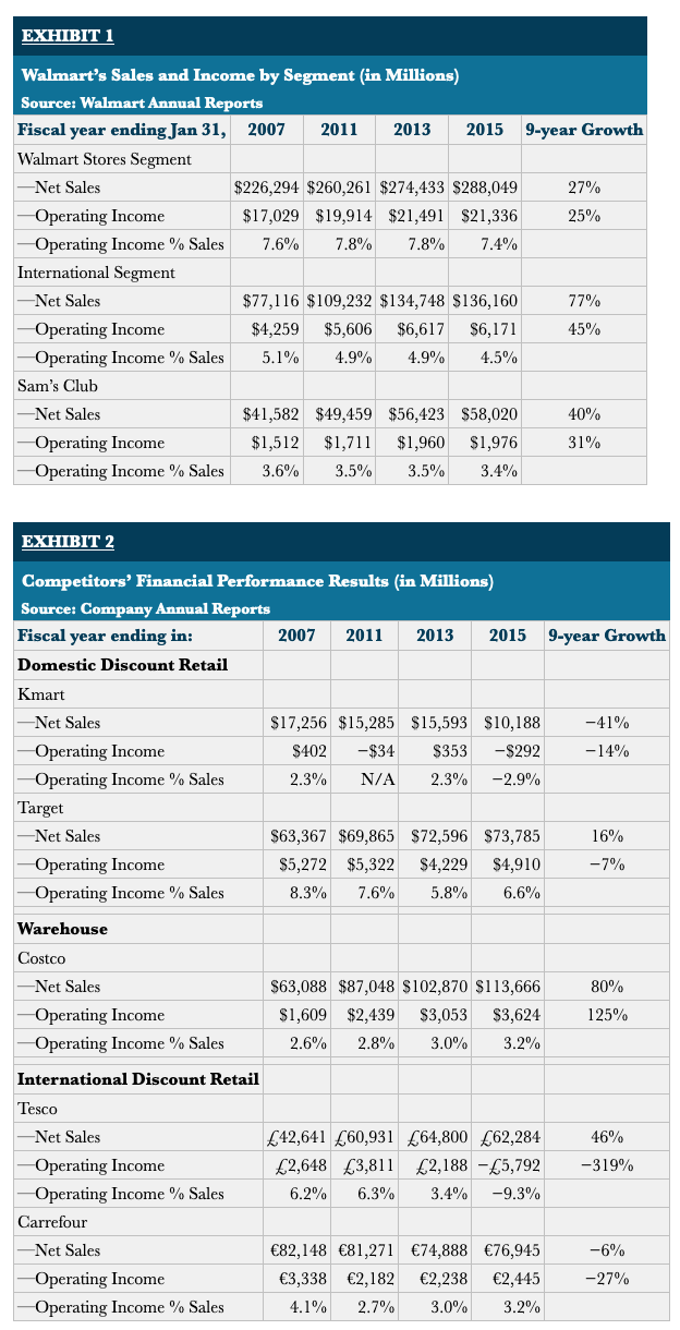 actual calculations for the company. I am having trouble understanding the information