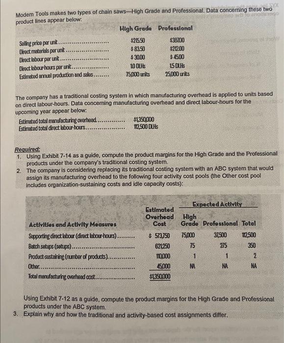  Modem Tools makes two types of chain saws - High Grade