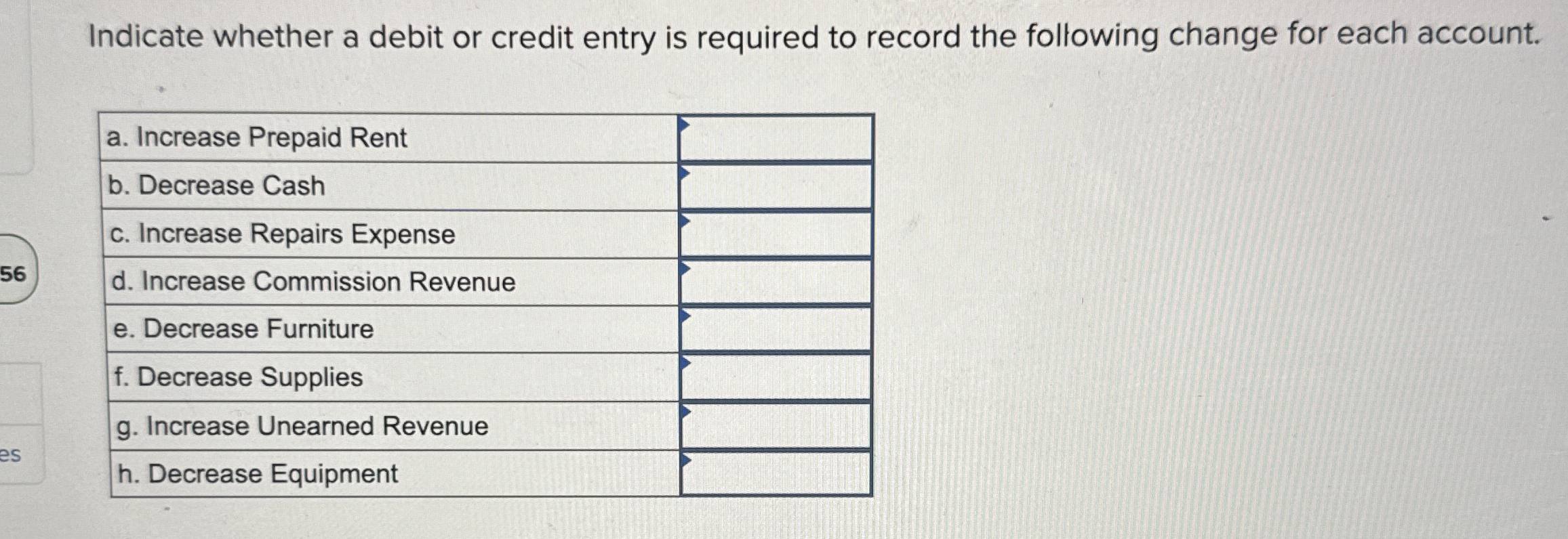  Indicate whether a debit or credit entry is required to record