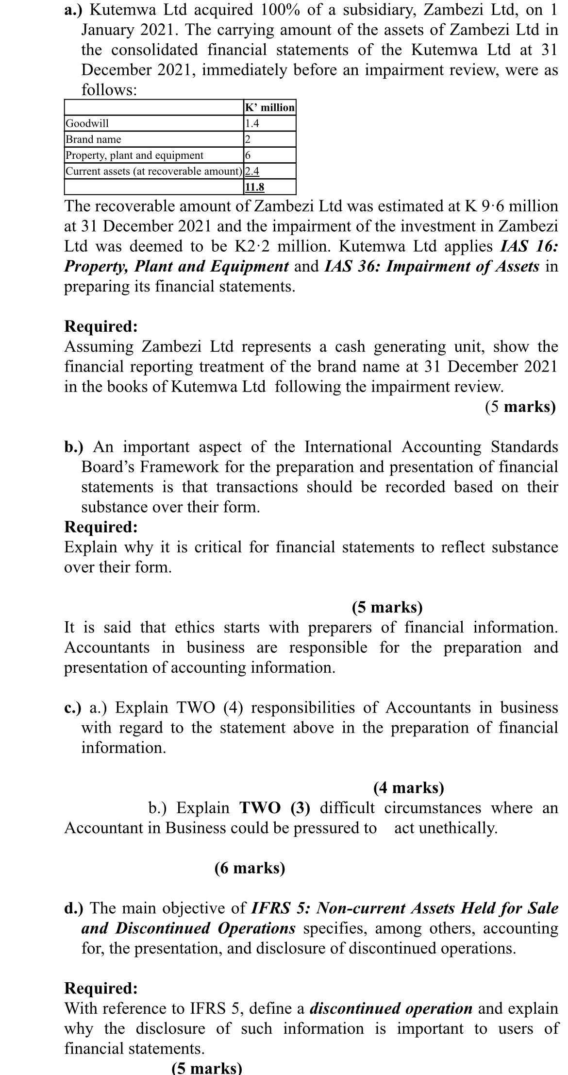  a.) Kutemwa Ltd acquired 100% of a subsidiary, Zambezi Ltd, on