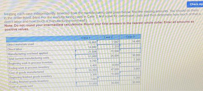  Treating each case independently, selected from the manufacturing data given below,