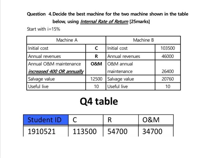  Question 4.Decide the best machine for the two machine shown in