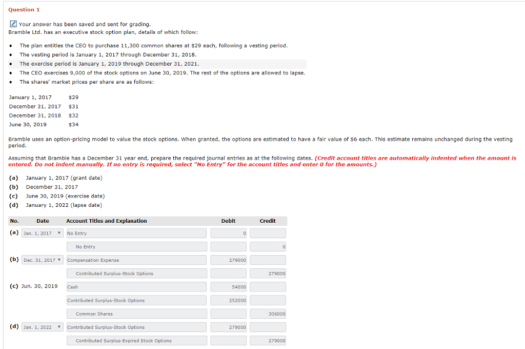 Question 1 Your answer has been saved and sent for grading