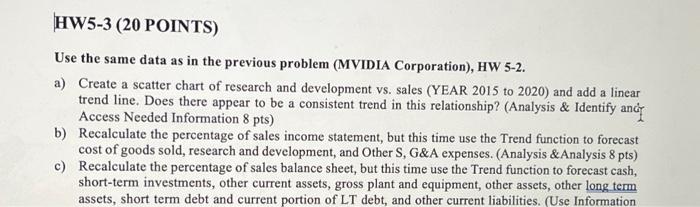 Use the same data as in the previous problem (MVIDIA Corporation),