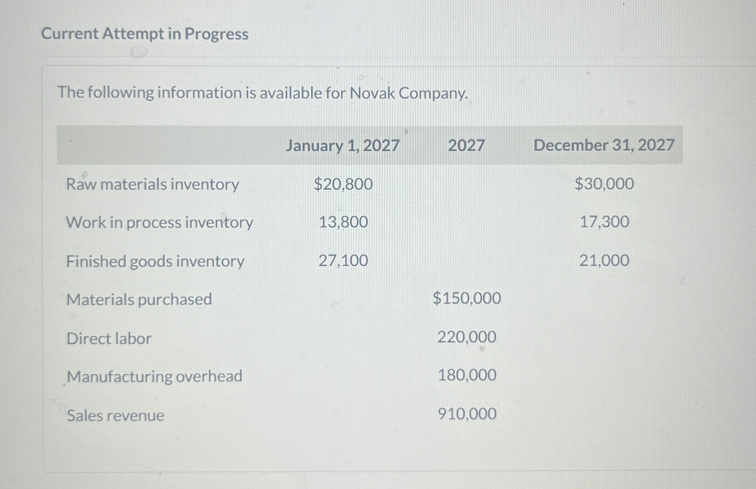  Current Attempt in Progress The following information is available for Novak