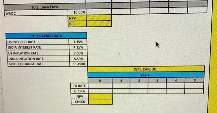 / FURNITURE & & & & & & & \\ \hline INFOSYSTEMS