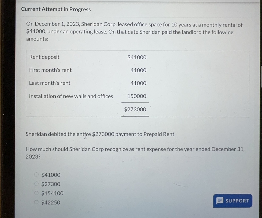  Current Attempt in Progress On December 1,2023, Sheridan Corp. leased office