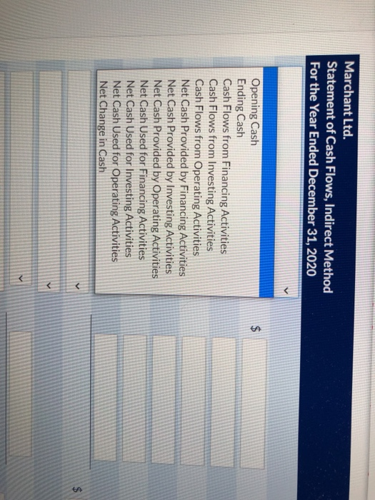 $81.200 Wages payable 5,600 Loan payable 350,155 Common shares 199,000 Retained earnings