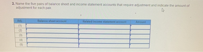 [The following information applies to the questions displayed below) Golf Academy, Inc.,