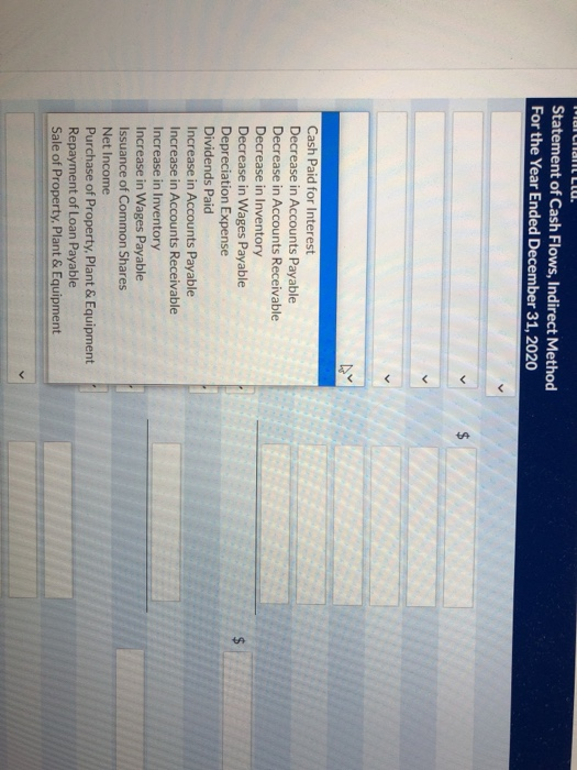 2020 Sales revenue Cost of goods sold Gross profit Other expenses: Supplies
