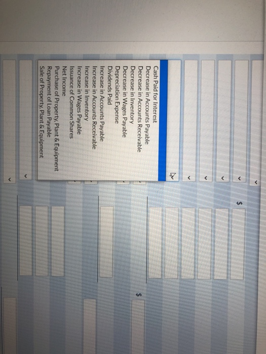 expense $18.000 Depreciation expense 32.000 Wages expense 91.000 Other operating expenses 8,000