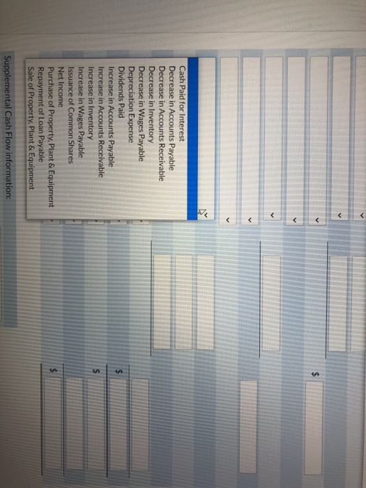 paid for interest $ $ Save for Later Attempts: 0 of 2