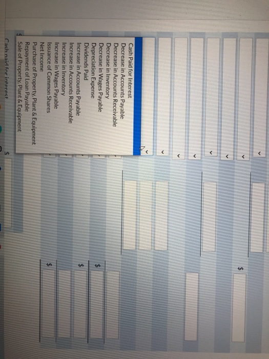 used Submit An Marchant Ltd. Statement of Cash Flows, Indirect Method For