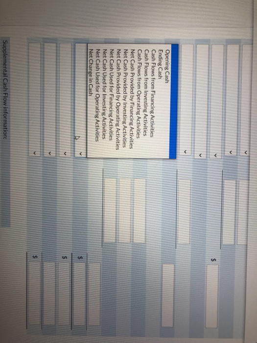 Operating Activities Net Cash Provided by Financing Activities Net Cash Provided by