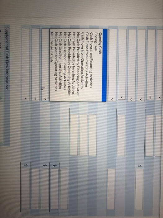 Investing Activities Net Cash Provided by Operating Activities Net Cash Used for