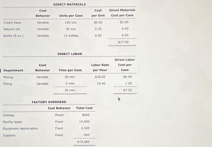 in Parts A and B as well as use answers from those