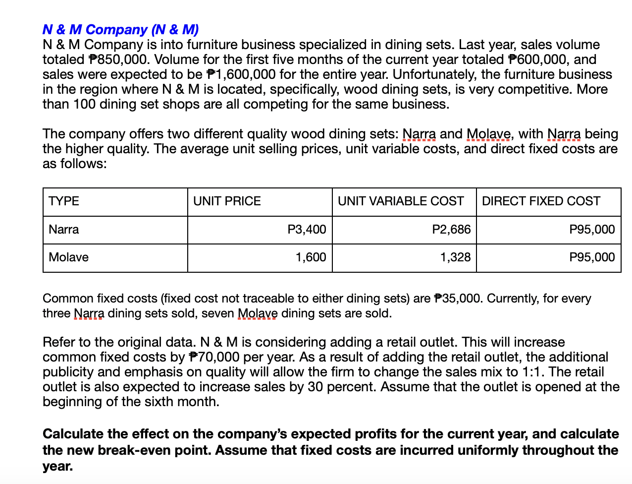  N&M Company (N & M) N & M Company is into