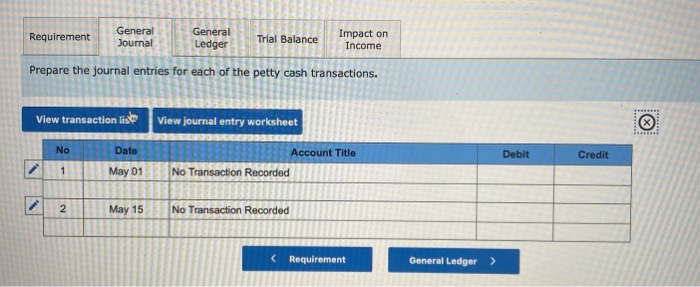 up a petty cash fund for payments of small amounts. The following