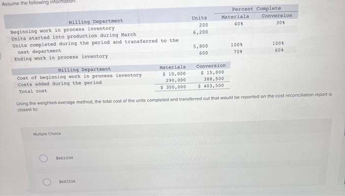  Assume the following intormbion: Using the weighted-average method, the total cost