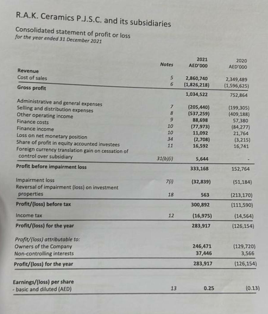 sheets Question 5 Calculate the 'Current Ratio' using the data from the