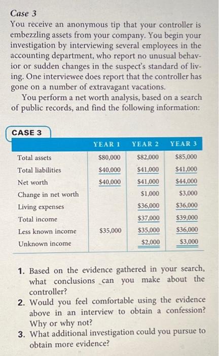  Case 3 You receive an anonymous tip that your controller is