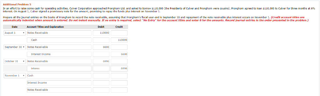  | Additional Problem 5 In an effort to raise some cash