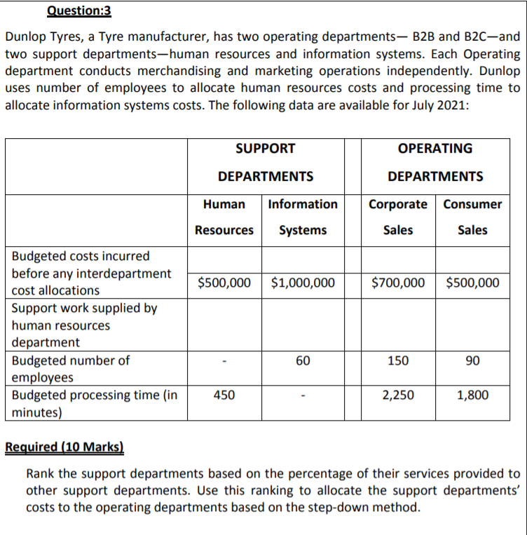 Note: Please answer as soon as you can. A sincere and