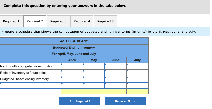 budgets LO P4 Aztec Company sells its product for $170 per unit.