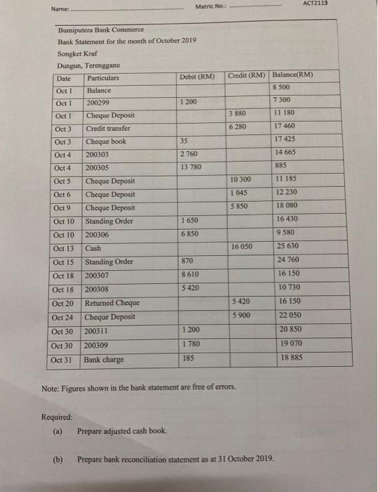 from the books of Songket Kraf for the month of October 2019