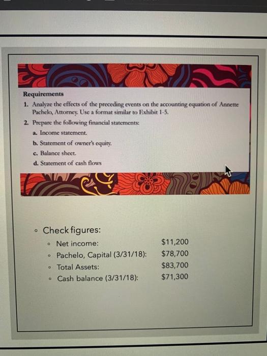 statements Annette Pachelo recently opened her own law office on March 1,