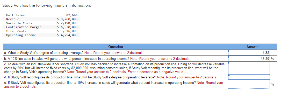  Study Volt has the following financial information: 