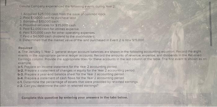  This is all one question, using the same data set. Dakota