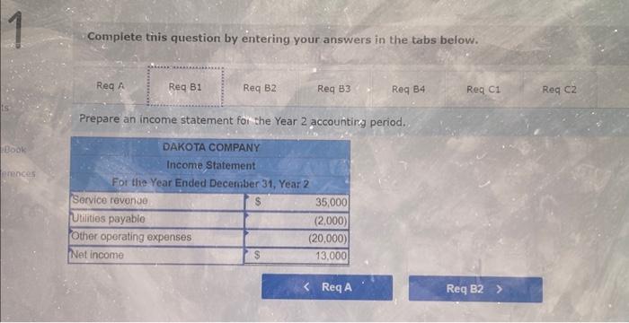 from the issue of common stock. 2. Paid $10.000 csh to purchase