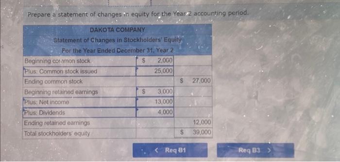 land. 3. Borrowed $10,000 cash. 4. Provided services for $35,000cash. 5 .