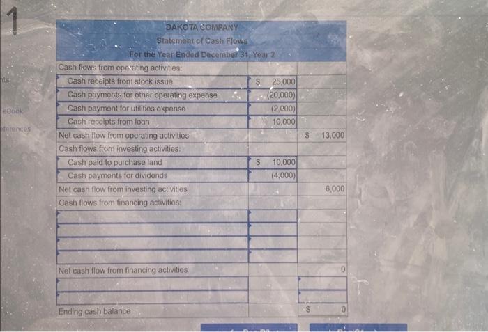 operating expenses 7. Poid a $4,000 cash ulvidend to the stockholders 8.