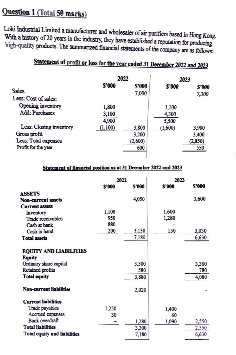  Required:A)Calculate (to 2 decimal places) the following ratios for both years