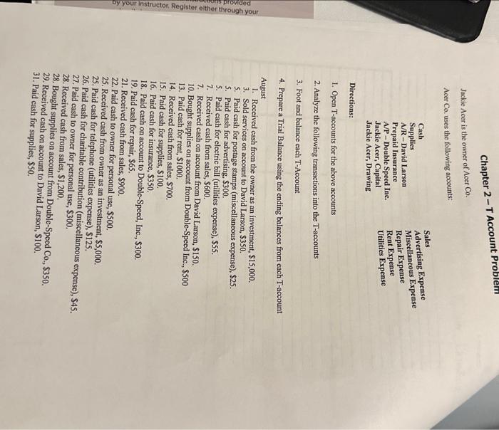 Directions: 1. Open T-accounts for the above accounts 2. Analyze the following