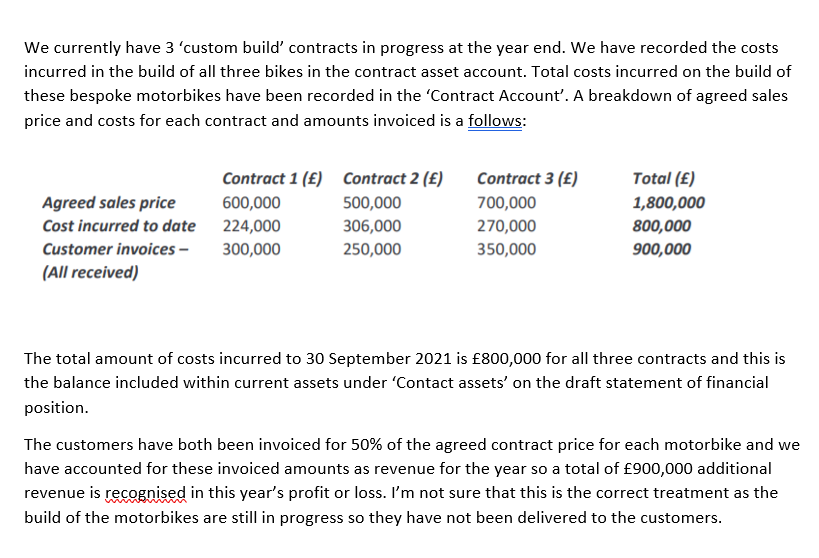 Please explain with all relevant calculations We currently have 3 'custom build'