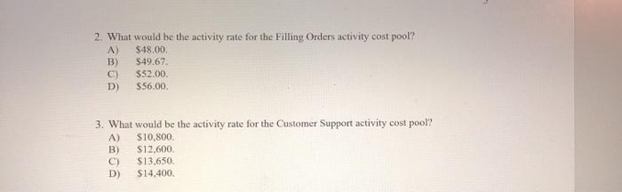 company uses activity-based costing. The estimated total cost and expected activity for