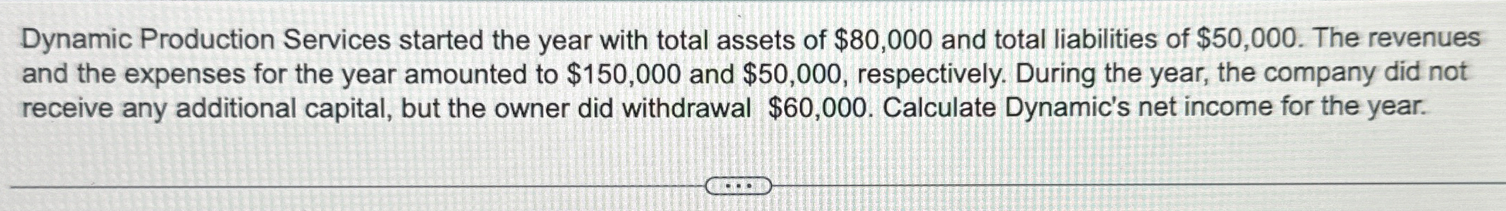  How to solve Dynamic Production Services started the year with total